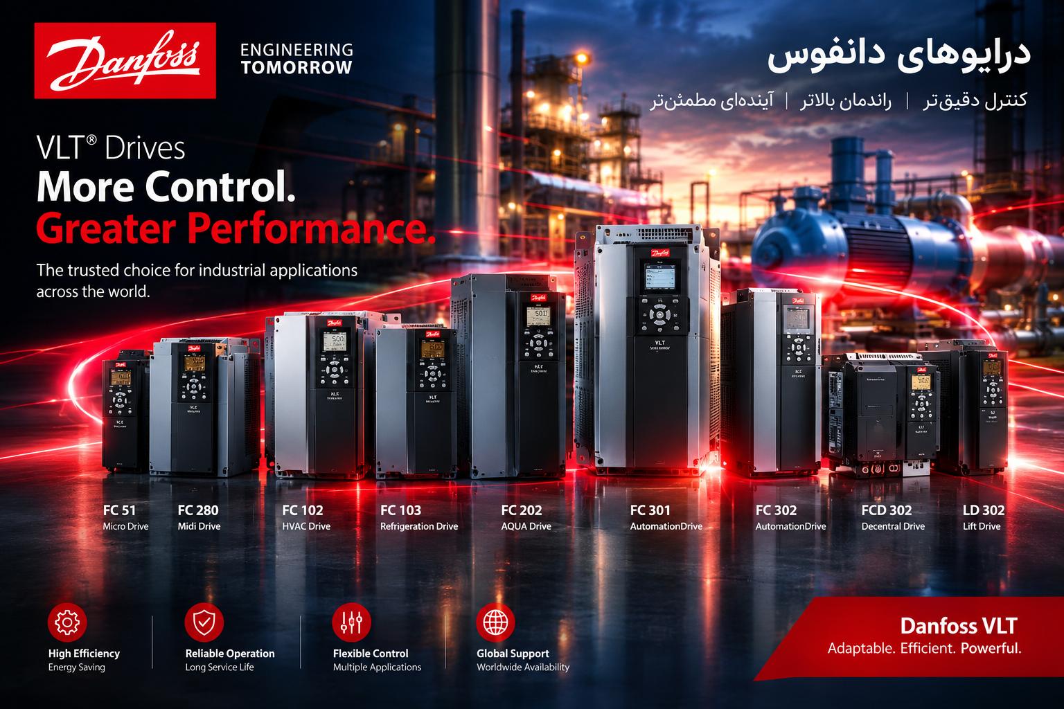 اینورتر Danfoss